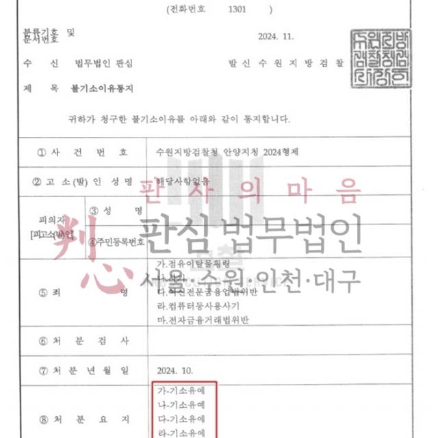 [불기소] 점유이탈물횡령등 | 타인의 신용카드를 무단으로 사용한 고등학생의 사건, 기소유예